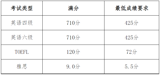 9dc52648e3054838b6090b788306b9ab.png Snipaste_2021-11-25_16-03-55.png